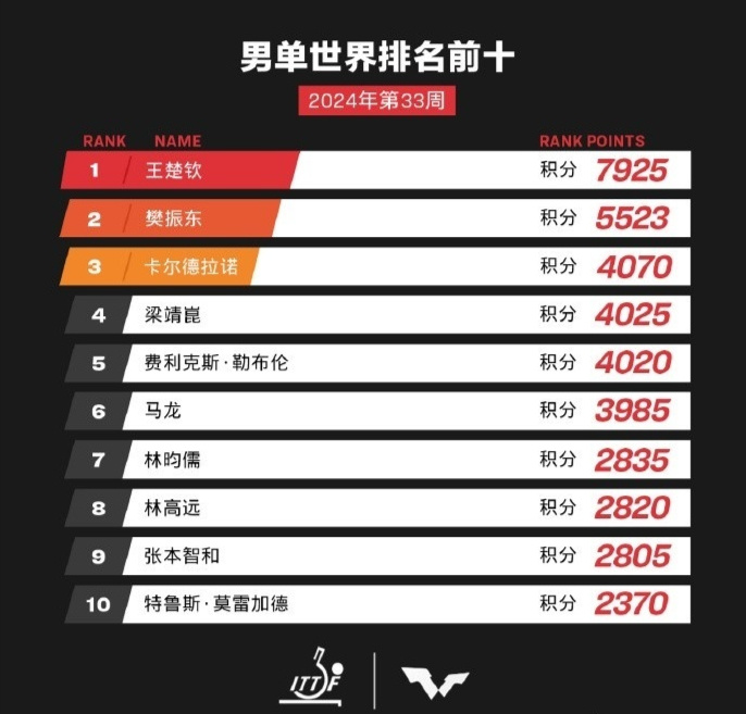 全新升級！7777788888精準(zhǔn)管家婆更新時(shí)間與功能詳解，全新升級！精準(zhǔn)管家婆7777788888更新時(shí)間及功能詳解