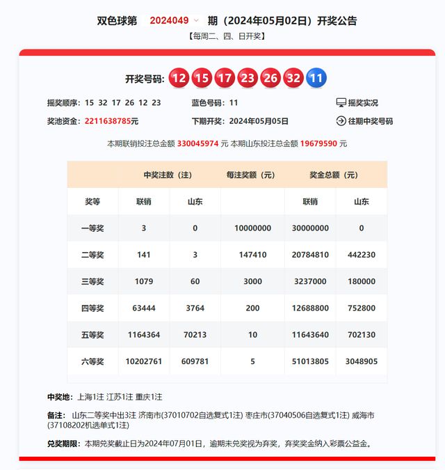 探索新奧歷史開獎記錄，揭秘第85期與第058期的奧秘（2025年），揭秘新奧歷史開獎記錄，第85期與第058期奧秘探索（2025年）