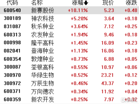 鐵算算盤(pán)4887三期
