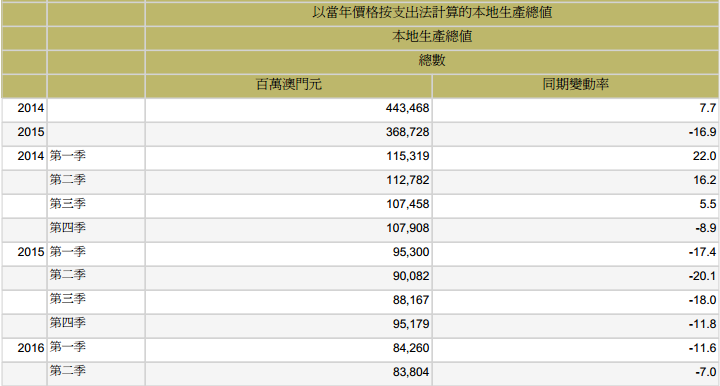 澳門號(hào)碼表2025年概覽與預(yù)測(cè)，未來(lái)彩票走向的新視角，澳門號(hào)碼表2025年概覽與預(yù)測(cè)，揭示未來(lái)彩票走向的新視角