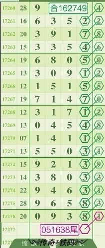 鐵算盤4887開獎結果