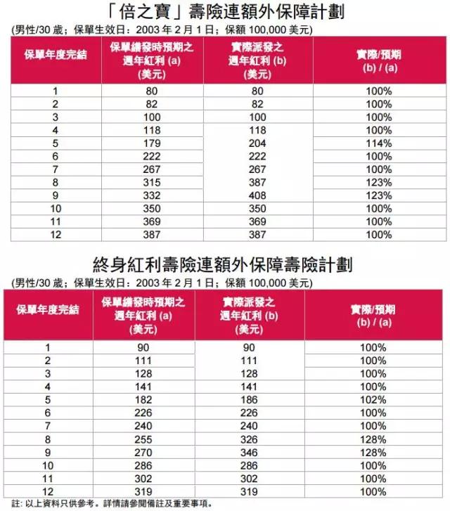 香港開獎記錄查詢結(jié)果，全面解析與深度探討