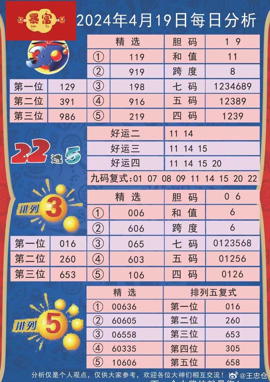 新澳九妹心水資料，深度解析與探索，新澳九妹心水資料深度解析與探索報(bào)告
