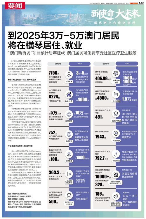 澳門碼表2025，全面解析與未來展望，澳門碼表2025全面解析與未來展望指南