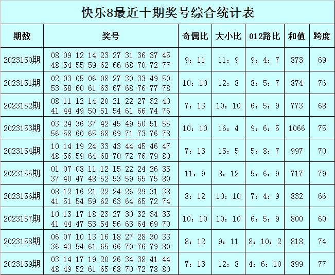 最快澳門今晚必中一肖一碼，揭秘彩票背后的秘密與策略分析，澳門彩票秘密揭曉，必中一肖一碼的策略分析與揭秘