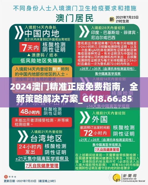 澳門正版精準免費資料大揭秘，2024年預測與策略，澳門正版精準資料大揭秘，2024年預測與策略全解析