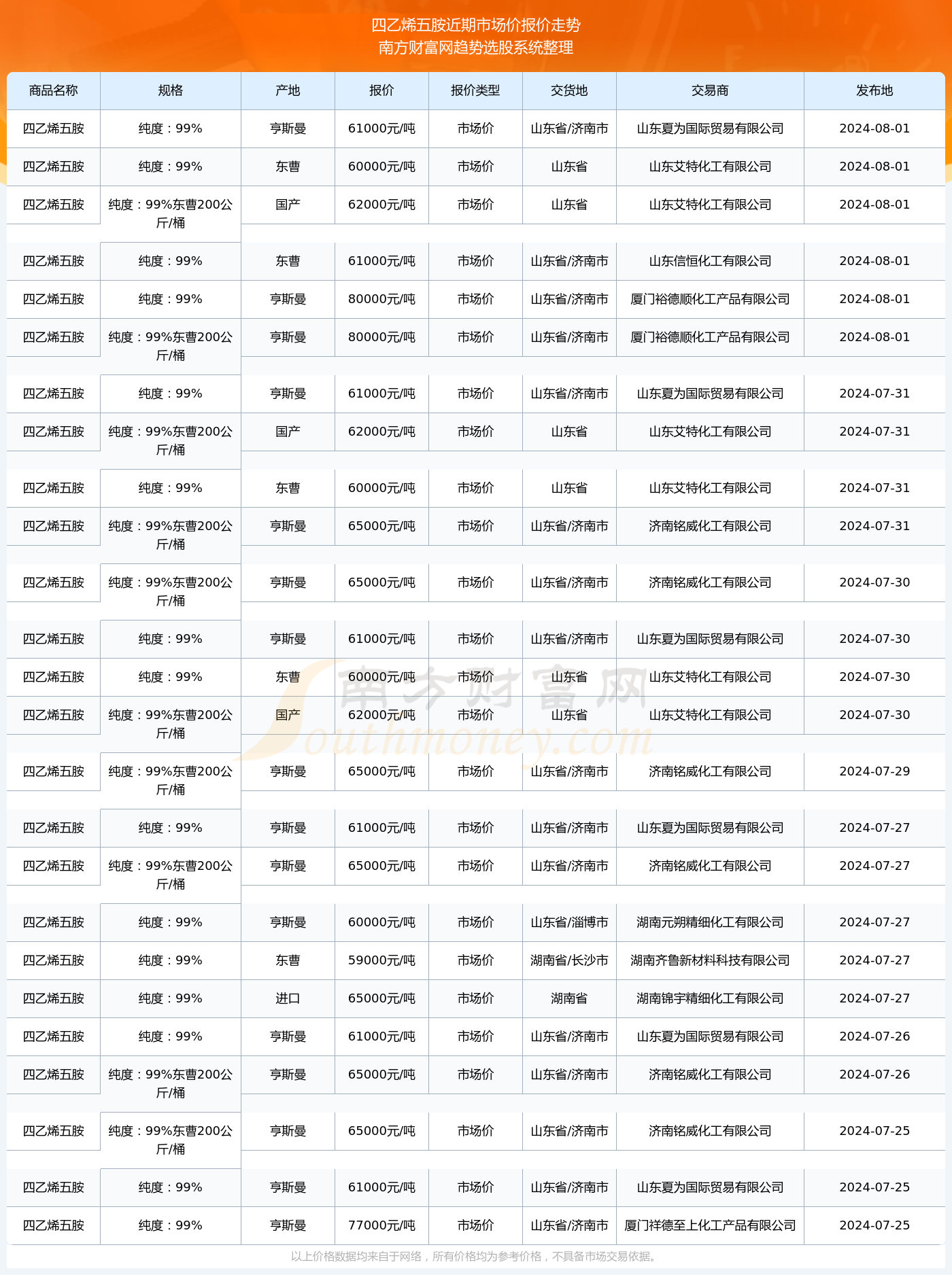新澳門2024歷史開獎記錄查詢表，回顧與探索，澳門歷史開獎記錄查詢表回顧與探索，2024年澳門彩票開獎記錄揭秘