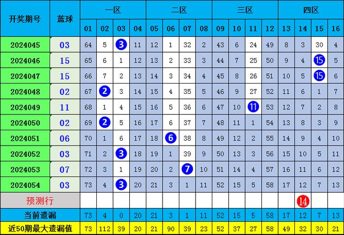 一肖期期準(zhǔn)精選資料，揭秘精準(zhǔn)預(yù)測(cè)的秘密與策略，揭秘精準(zhǔn)預(yù)測(cè)的秘密與策略，一肖期期準(zhǔn)精選資料解析