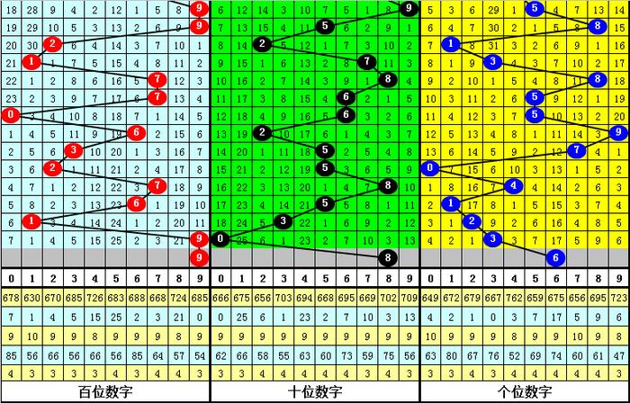 二四六香港資料期期準(zhǔn)千附，揭秘三險阻與應(yīng)對策略，揭秘香港期期準(zhǔn)千附，三險阻與應(yīng)對策略揭秘