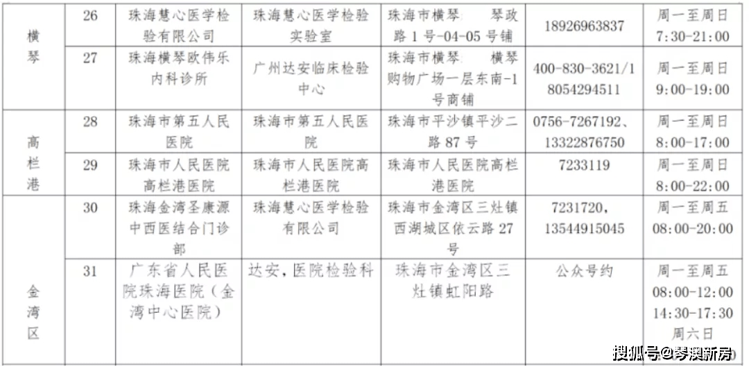 第186頁