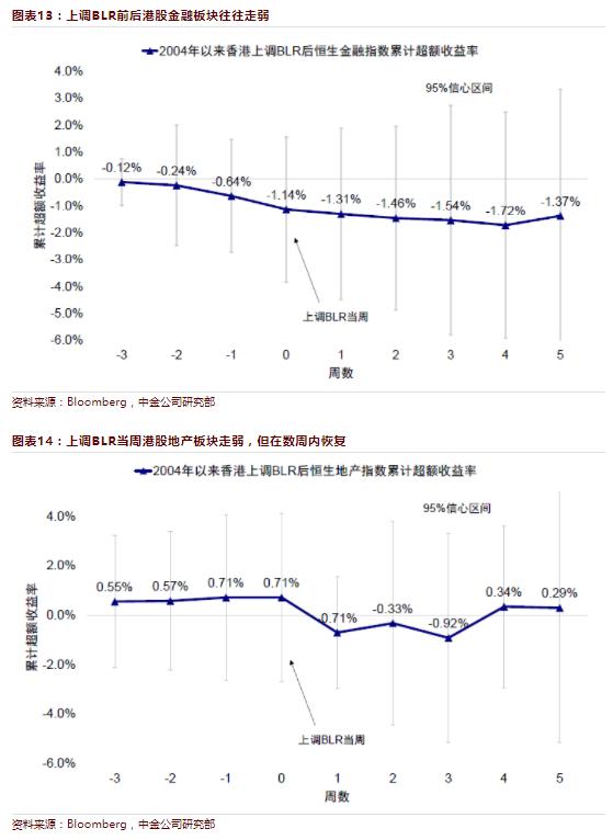 第184頁
