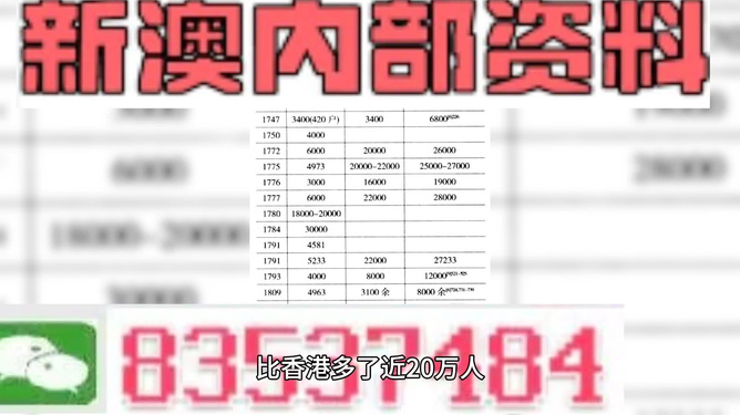 新澳門精準(zhǔn)殺肖資料揭秘，探尋真實(shí)的預(yù)測(cè)秘密，澳門精準(zhǔn)預(yù)測(cè)揭秘，探尋真實(shí)殺肖預(yù)測(cè)秘密