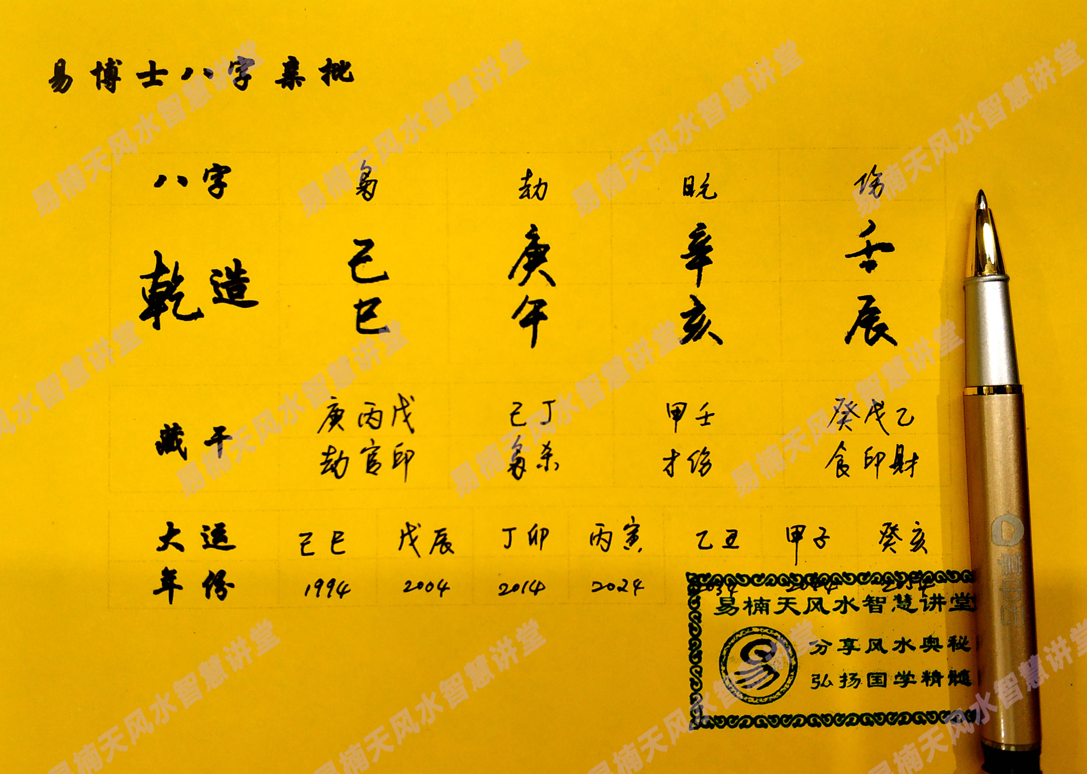 免費(fèi)算命，生辰八字解讀人生運(yùn)勢(shì)，免費(fèi)算命解析，生辰八字揭示人生運(yùn)勢(shì)走向
