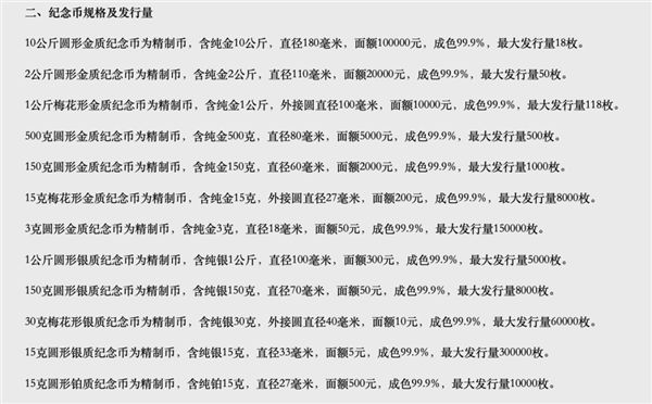 香港 第308頁(yè)