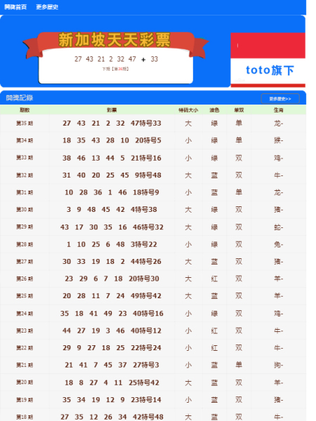 澳門(mén)天天開(kāi)彩期期精準(zhǔn)——揭秘彩票預(yù)測(cè)的秘密，澳門(mén)彩票揭秘，精準(zhǔn)預(yù)測(cè)背后的秘密之道