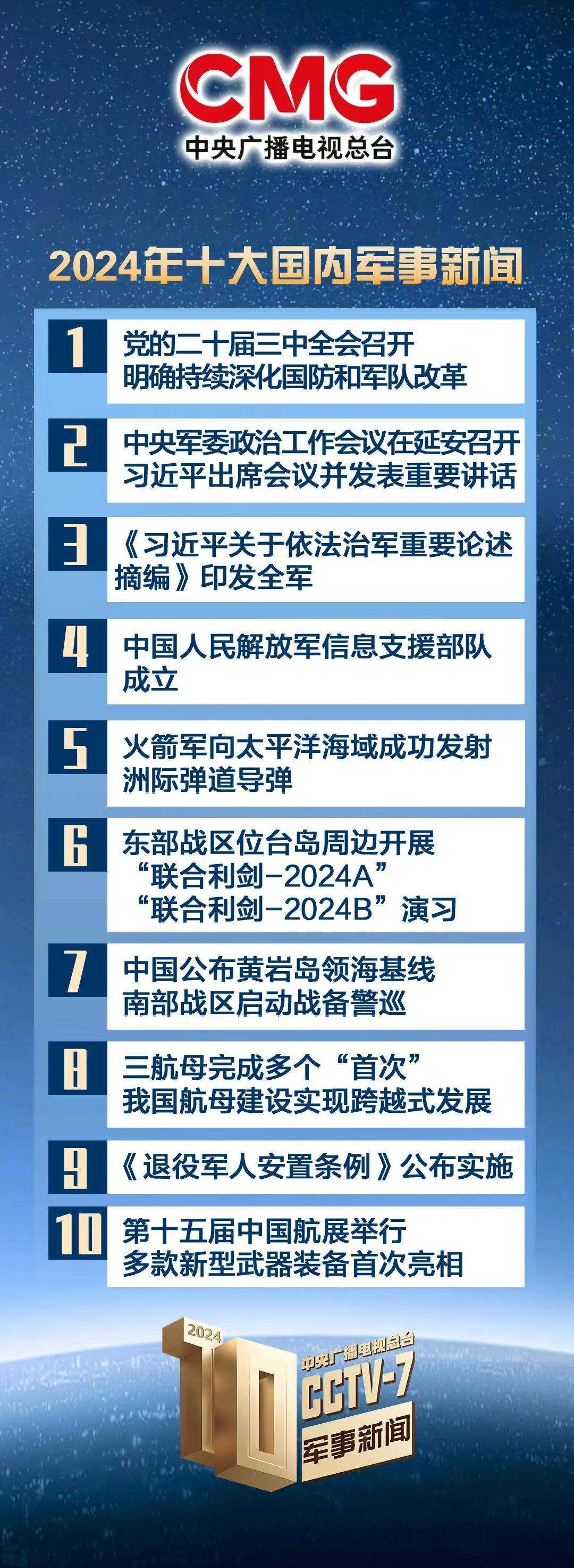 國(guó)際軍事新聞最新消息，今日要聞與未來(lái)展望（2024年最新版本），國(guó)際軍事新聞最新動(dòng)態(tài)，今日要聞與未來(lái)展望（2024年全新報(bào)告）