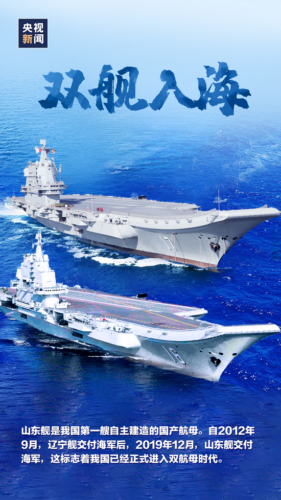 山東艦與遼寧艦參數(shù)詳解，中國(guó)海軍雙艦之驕傲，中國(guó)海軍雙艦之驕傲，山東艦與遼寧艦參數(shù)詳解