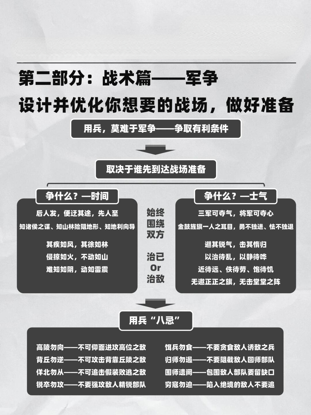 戰(zhàn)略與戰(zhàn)術，在商業(yè)成功之路上的協(xié)同作用，戰(zhàn)略與戰(zhàn)術在商業(yè)成功之路上的協(xié)同共進之道