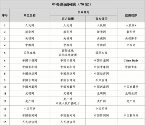中國新聞網(wǎng)是什么單位，深度解析其背景與重要性，深度解析，中國新聞網(wǎng)背景與重要性概覽