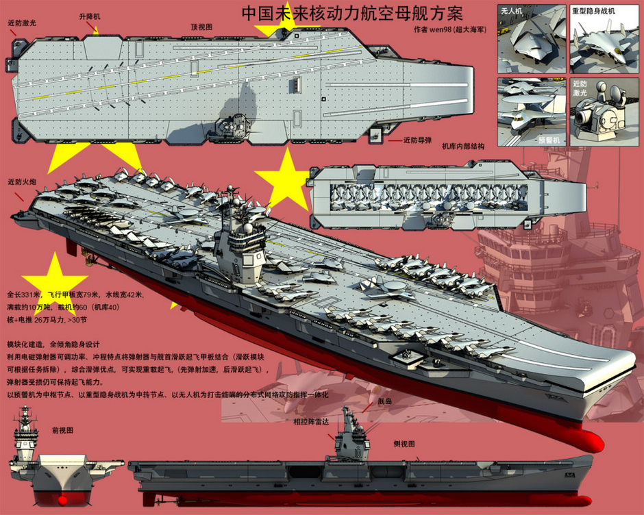 未來(lái)中國(guó)十艘航母，展望海洋強(qiáng)國(guó)的新篇章，未來(lái)海洋強(qiáng)國(guó)新篇章，中國(guó)十艘航母展望