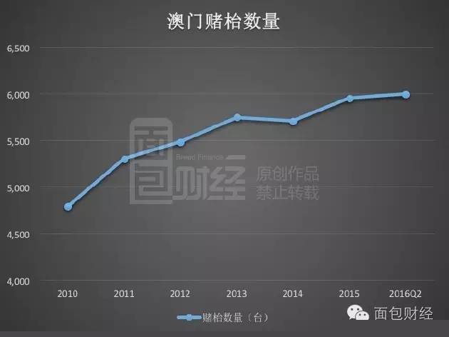 新澳門最精準(zhǔn)正最精準(zhǔn)龍門，探索與揭秘，新澳門最精準(zhǔn)正龍門探索揭秘攻略