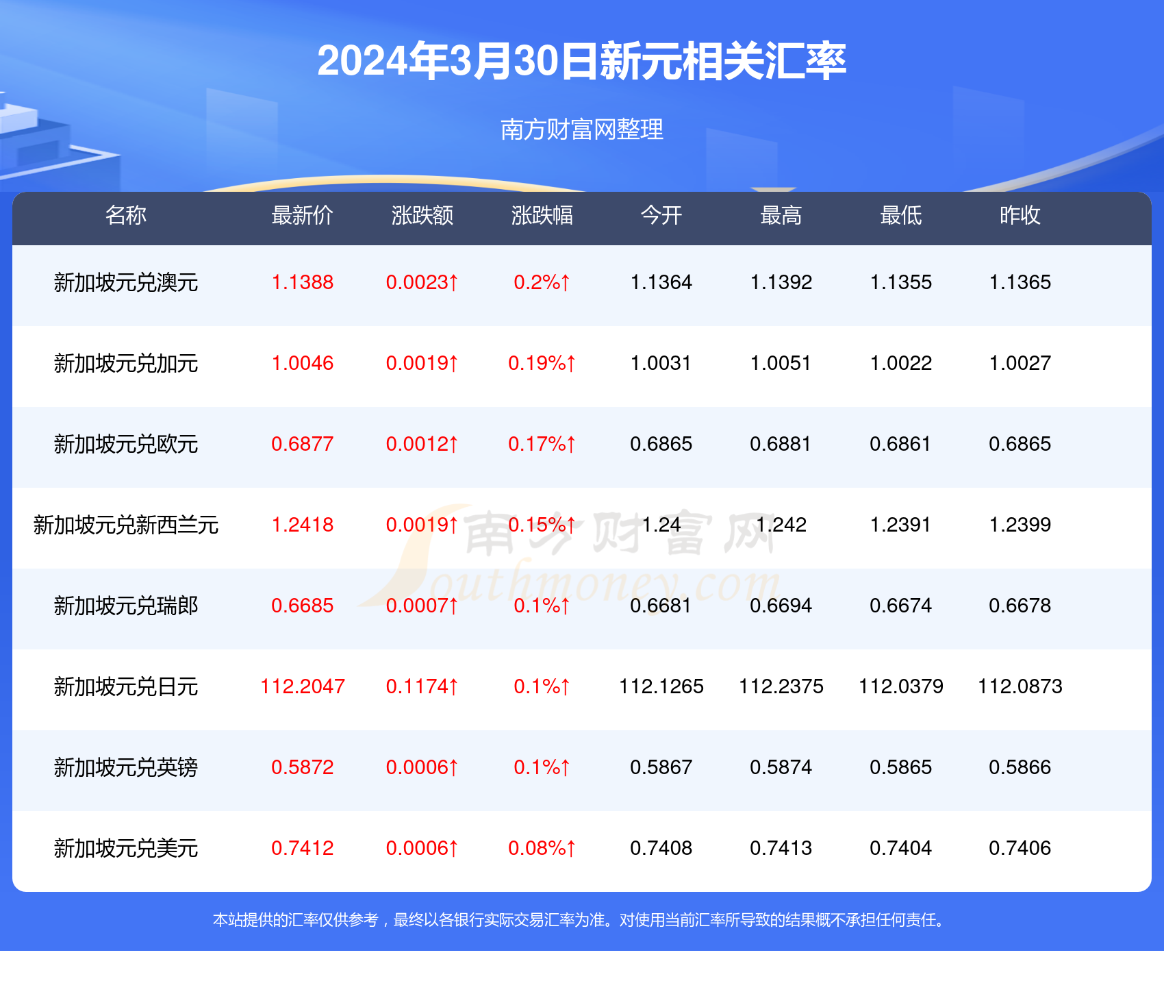 探索香港新澳歷史開獎記錄，走向未來的2025展望，香港新澳歷史開獎記錄探索，2025年未來展望
