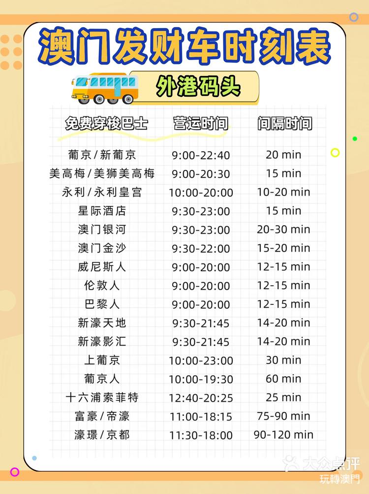 澳門最快開獎時間表格圖，全面解析與實時更新，澳門最快開獎時間表格圖，全面解析與實時更新指南