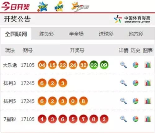 澳門六香彩開獎結(jié)果今天及彩票SEO文章，澳門六香彩今日開獎結(jié)果及彩票SEO文章解析