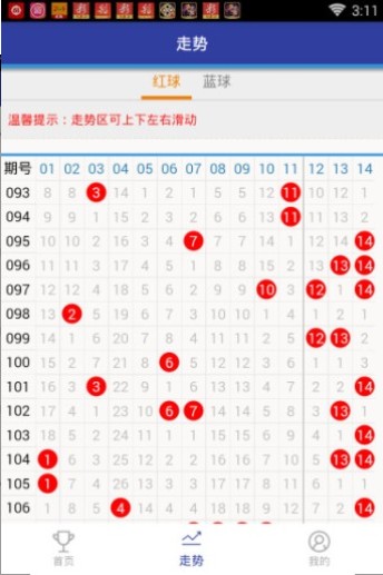 運(yùn)勢奧秘