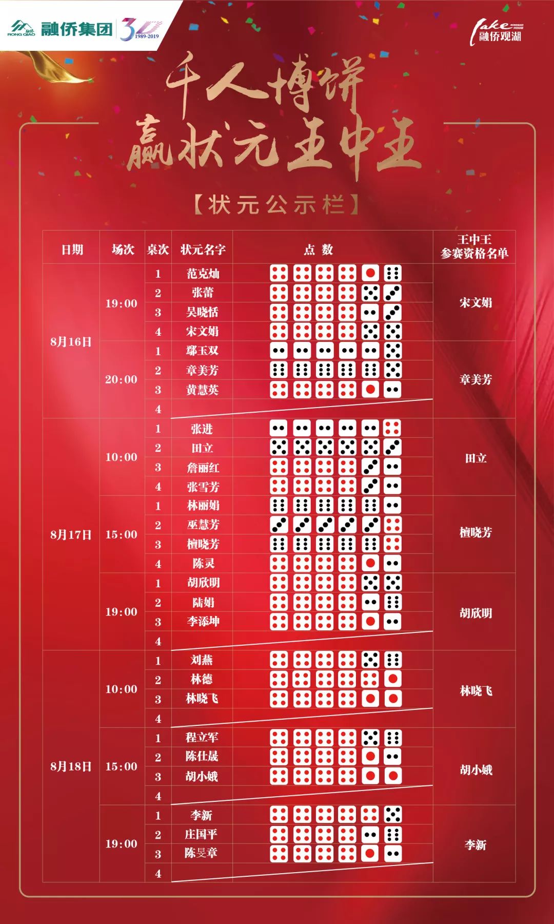 林中高手王中王，傳奇人生與生肖之謎，林中高手王中王，傳奇人生與生肖之謎揭秘