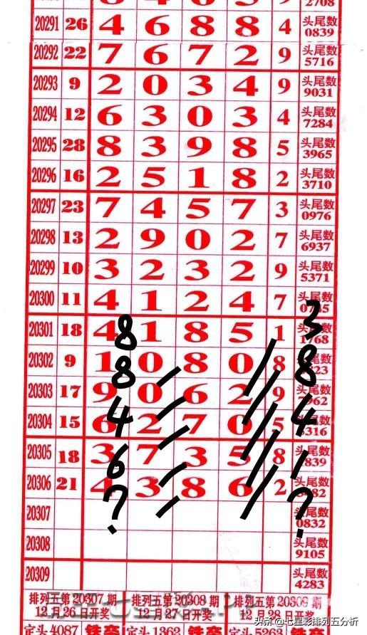 四肖八碼精準預(yù)測