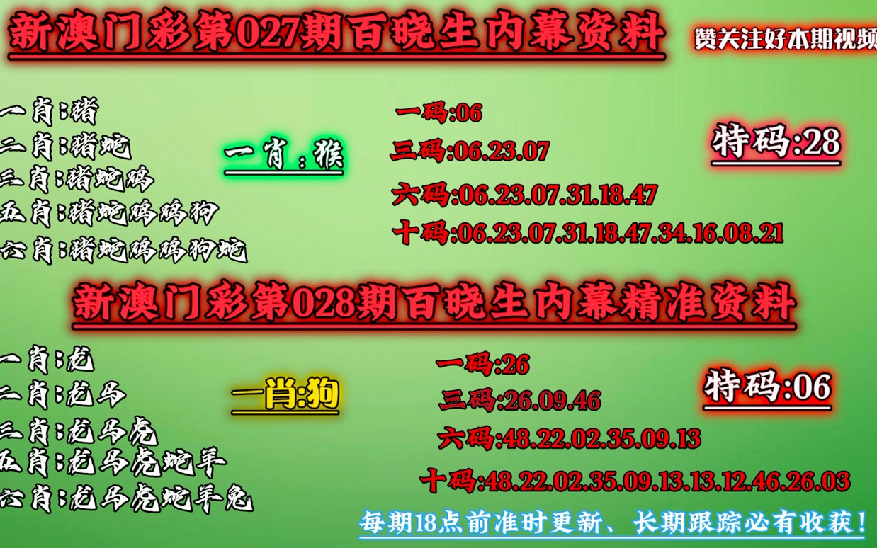 揭秘本期一肖一碼，深度解析與預(yù)測，揭秘本期一肖一碼，深度解析與精準(zhǔn)預(yù)測