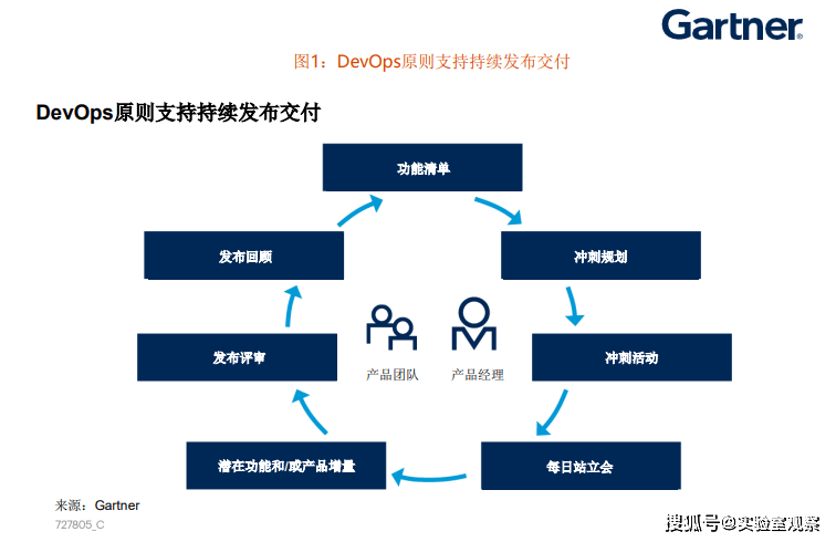 揭秘未來，2025年天天開好彩免費(fèi)資料大揭秘，揭秘未來，2025年免費(fèi)資料大揭秘，天天好彩預(yù)測開啟！