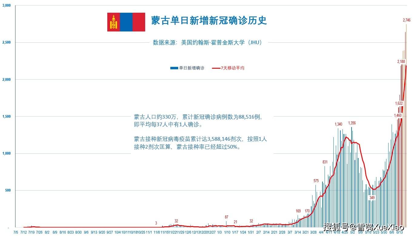 新澳門免費(fèi)資料大全歷史記錄開馬——探索澳門的歷史長河與最新資訊，澳門歷史長河揭秘與最新資訊開馬免費(fèi)資料大全
