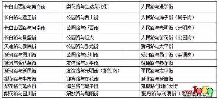 澳門六2004開獎記錄深度解析與探索，澳門六2004開獎記錄深度解析與探索之旅