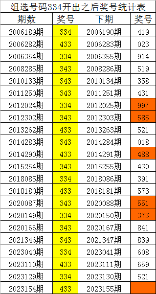 劉伯溫六肖精選一肖中特，揭秘預(yù)測(cè)背后的秘密，劉伯溫六肖精選揭秘，預(yù)測(cè)背后的秘密與一肖中特之選