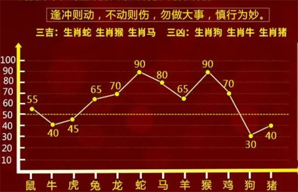管家是什么生肖號碼——揭秘生肖與職業(yè)特性的神秘聯(lián)系，揭秘生肖與職業(yè)特性聯(lián)系，管家屬于哪個生肖號碼？