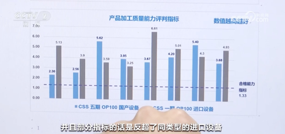 推薦 第18頁