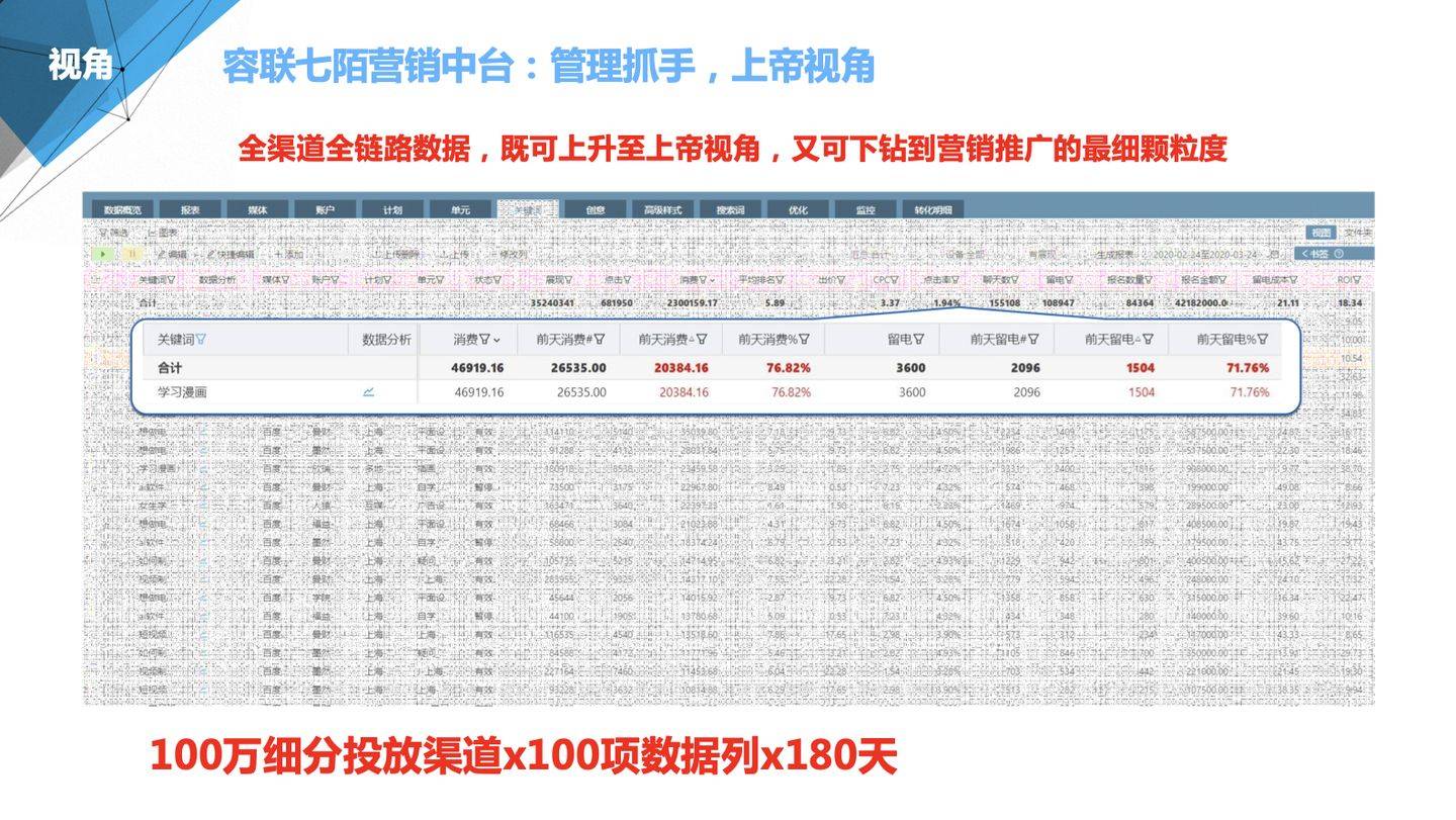 7777788888精準管家婆手機版，一站式財務管理解決方案，精準管家婆手機版，一站式財務管理解決方案