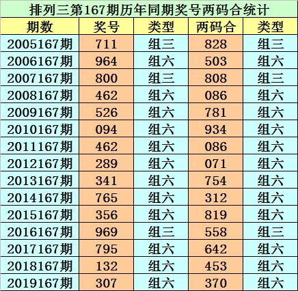 香港二四六開獎免費結果——全面解析與最新資訊，香港二四六開獎結果全面解析與最新資訊免費發(fā)布