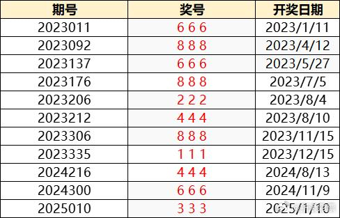 澳門六開獎最新開獎結(jié)果直播回放，全面解析與實時關注，澳門六開獎最新開獎結(jié)果直播回放，全面解析與實時關注揭秘大獎風采