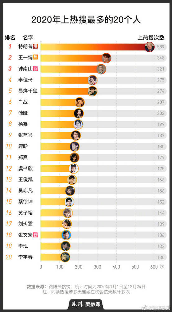 揭秘2020二肖一碼，全面解析其背后含義與應(yīng)用場景，揭秘二肖一碼背后的含義與應(yīng)用場景，深度解析2020年二肖一碼的秘密