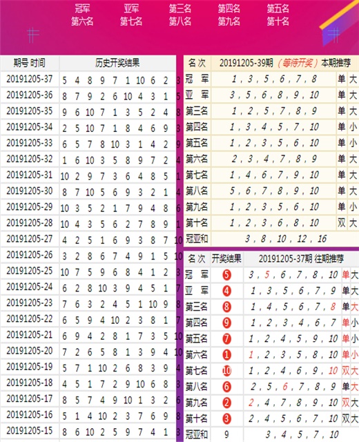 新澳今晚出什么？揭秘最新資訊與預測，新澳今晚開獎揭秘，最新資訊與預測