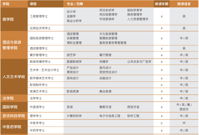 澳門六開獎結果225期深度解析與預測，澳門六開獎結果深度解析與預測，第225期分析展望