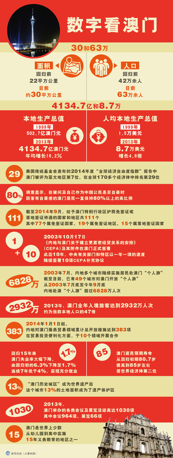 財(cái)經(jīng) 第10頁(yè)