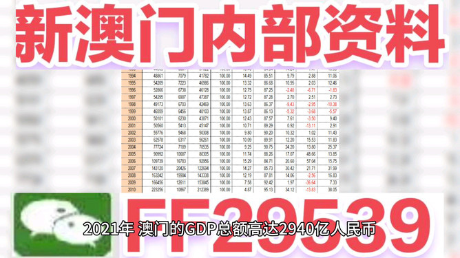 澳門今晚開獎直播，揭曉2025年彩票盛宴的激動時刻！，澳門今晚開獎直播，揭曉激動人心的2025年彩票盛宴盛況！