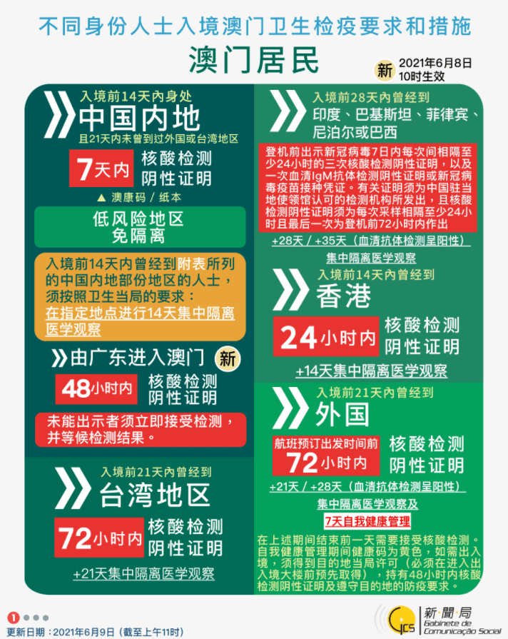 揭秘2025精準(zhǔn)新澳門碼，預(yù)測與策略分析，揭秘2025精準(zhǔn)新澳門碼，預(yù)測分析與策略揭秘