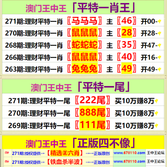 精準平特一肖王中王，揭秘彩票預測的秘密，揭秘彩票精準預測，一肖王中王預測秘密大揭秘