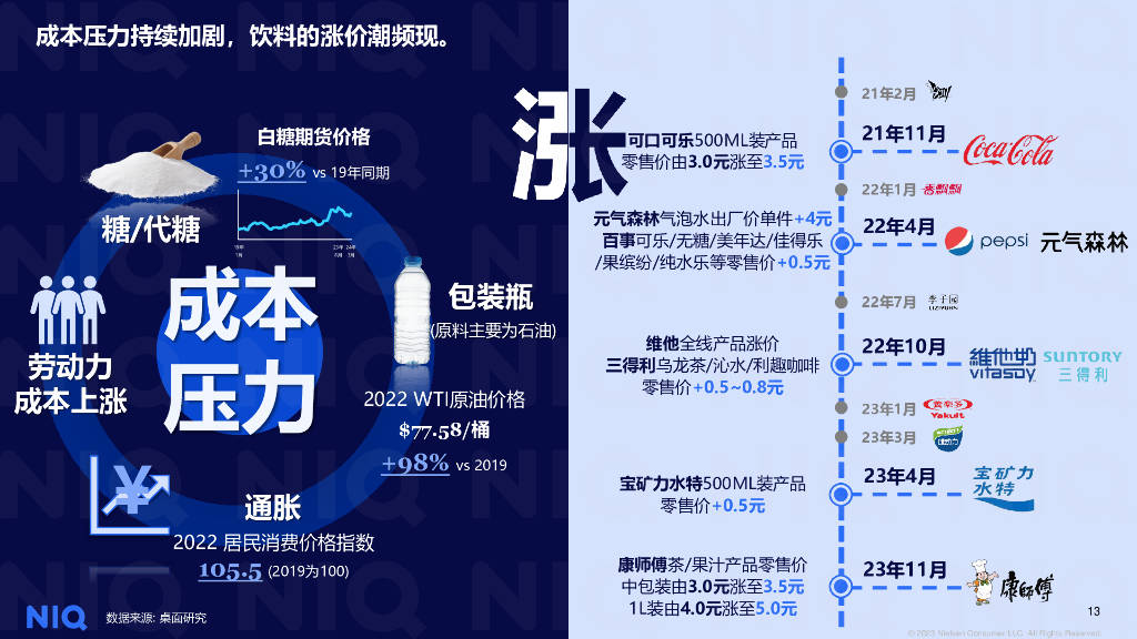 新奧2024飲料大全，探索未來飲品的新潮流，新奧2024飲料大全，引領(lǐng)未來飲品新潮探索