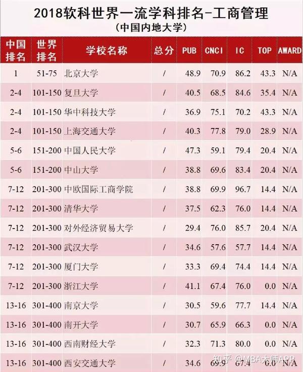 王中王一肖一碼一中一MBA，深度解讀背后的奧秘與趨勢(shì)，王中王一肖一碼MBA背后的奧秘與趨勢(shì)深度解讀
